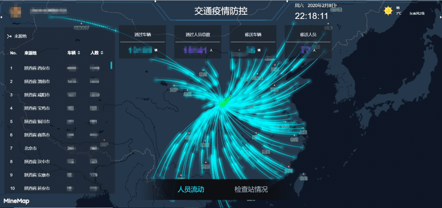 KDpay(中国)旗下世纪高通助力西安上线“交通疫情防控作战图”
